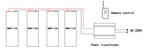 wire conenction