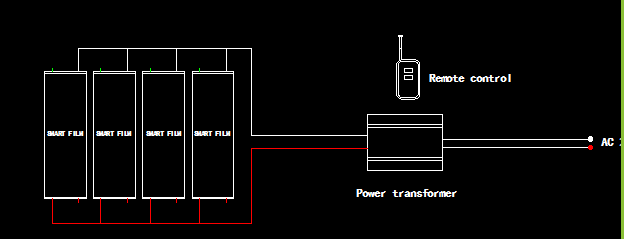 wire connection