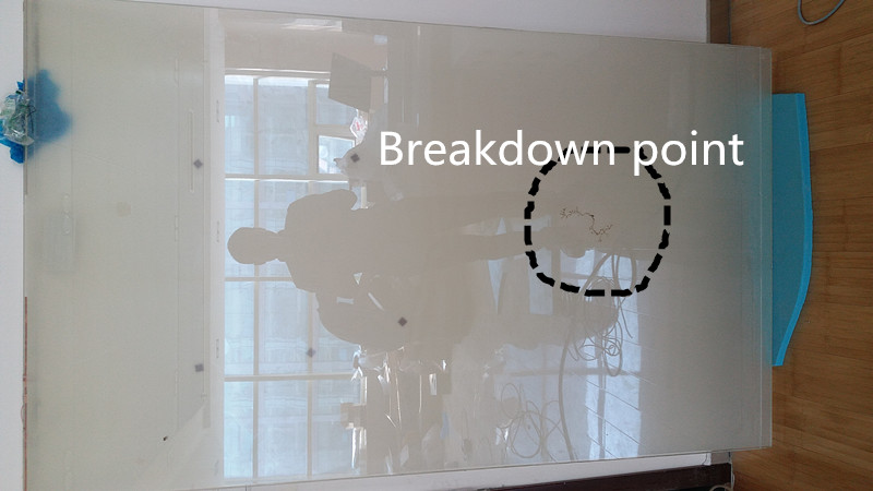 breakdown-point-picture