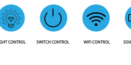 Switchable pdlc film advatanges