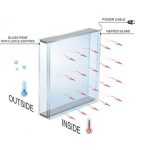 transparent electric heating glass working principle