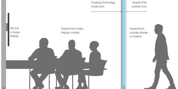nano cloaking film working principle