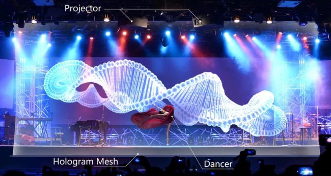 Holographic-Display-9-1